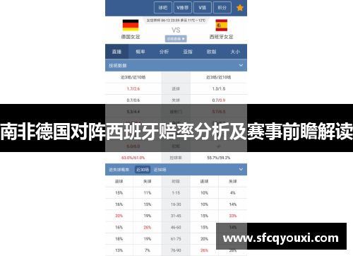 南非德国对阵西班牙赔率分析及赛事前瞻解读