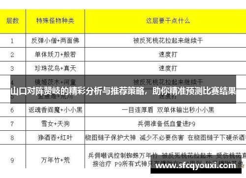 山口对阵赞岐的精彩分析与推荐策略，助你精准预测比赛结果