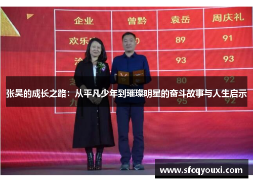 张昊的成长之路：从平凡少年到璀璨明星的奋斗故事与人生启示
