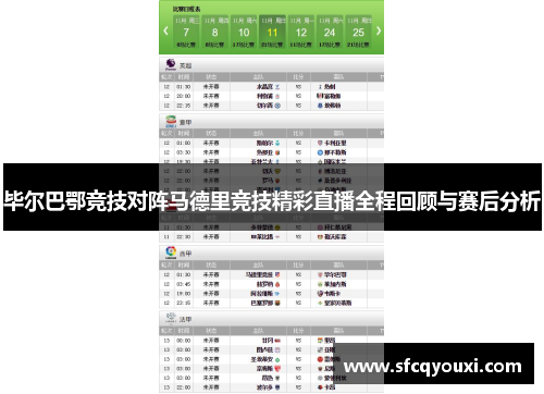 毕尔巴鄂竞技对阵马德里竞技精彩直播全程回顾与赛后分析